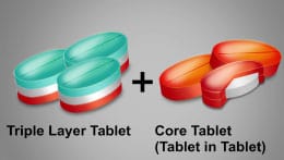 Tableteadora